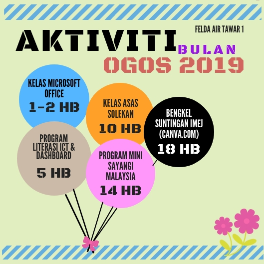 aktiviti OGOS-2019